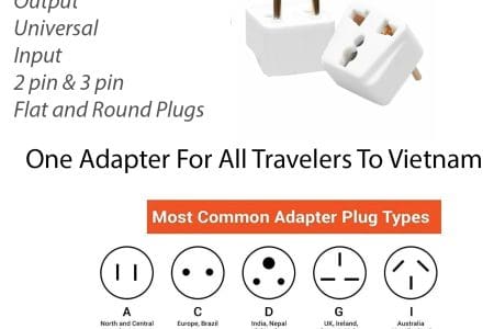Cart 4 Vietnam Travel Adaptor
